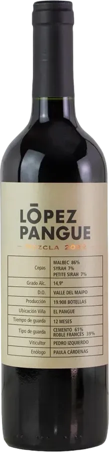 Lopez Pangue La Mezcla 