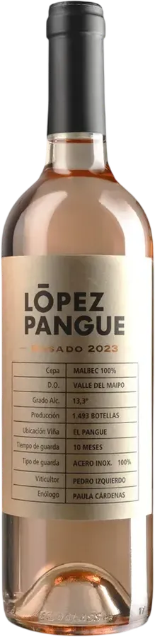 Lopez Pangue