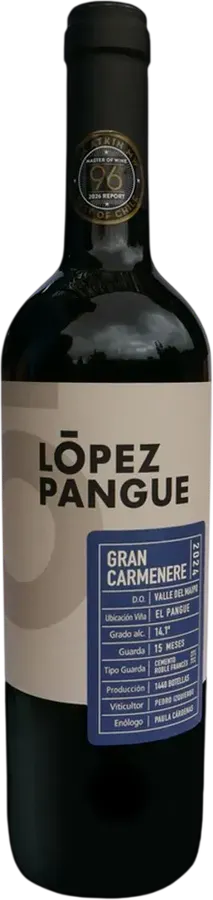 Lopez Pangue