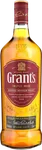 Grant's