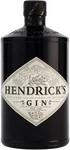 Hendricks