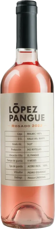 López Pangue