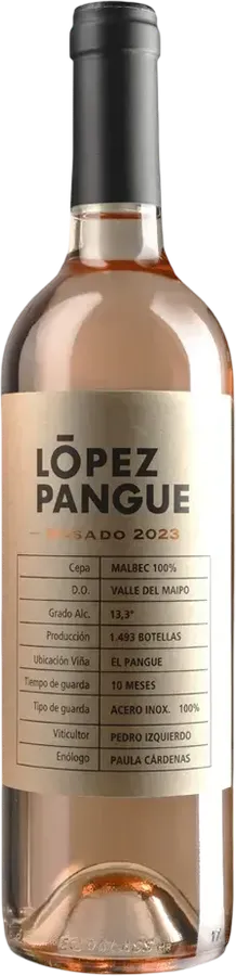RO Lopez Pangue 2024