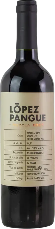Lopez Pangue La Mezcla