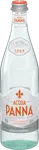 Acqua Panna