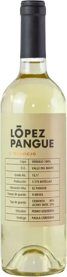 Lopez Pangue